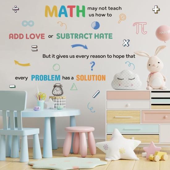 Çarpım Tablosu Duvar Kağıdı