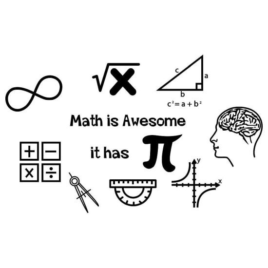 Çarpım Tablosu Duvar Kağıdı