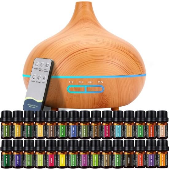 Aromatik Kokular