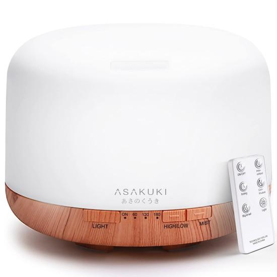 Aromatik Kokular