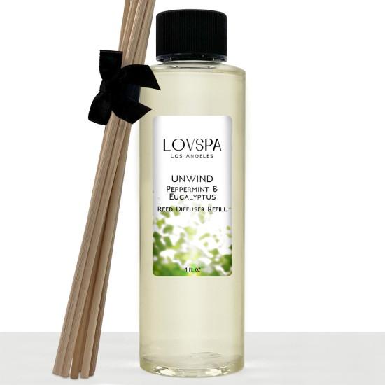 Aromatik Kokular