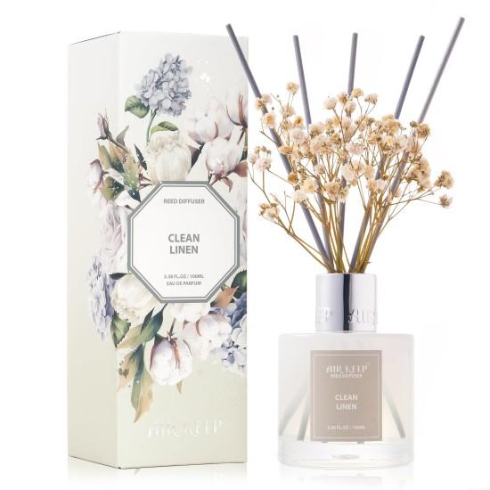 Hediyelik Ev Aksesuarları