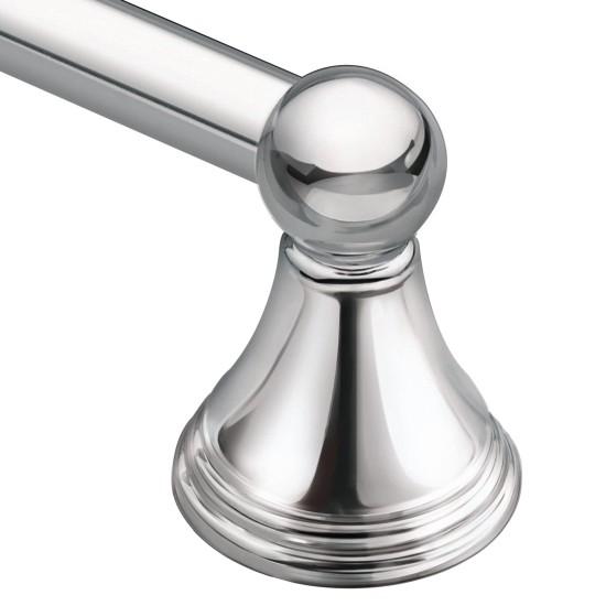 Krom Havluluk