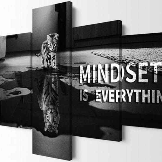 Motivasyon Tabloları