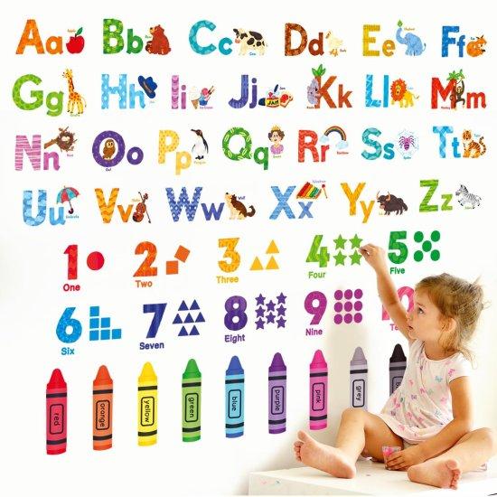 Bebek Odası Duvar Dekorasyon