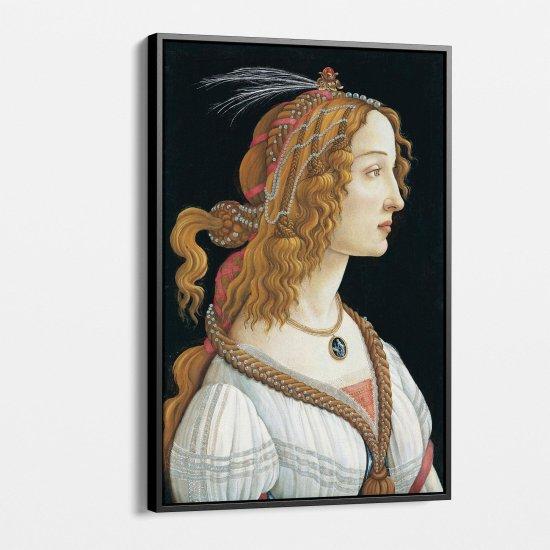 Botticelli Eserleri