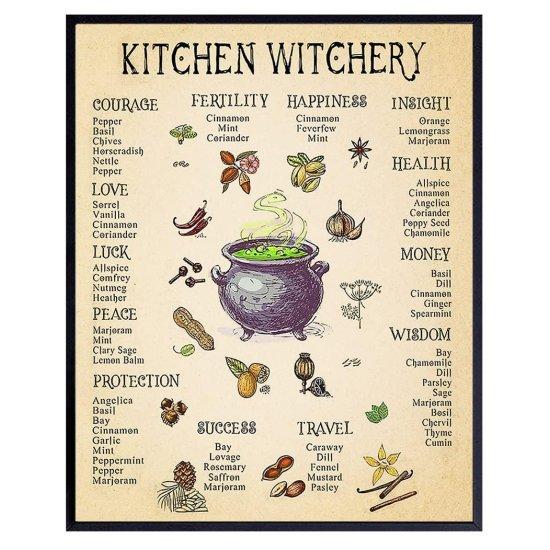 Büyücü Kadın Kanvas Tablo