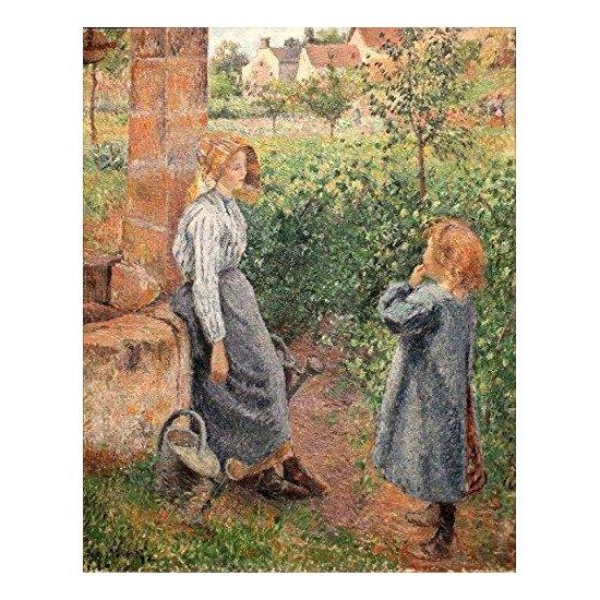 Camille Pissarro