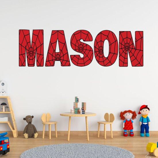 Çocuk Odası Sticker