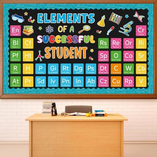 Elementler Tablosu