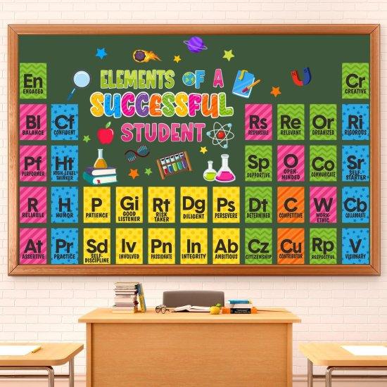 Elementler Tablosu