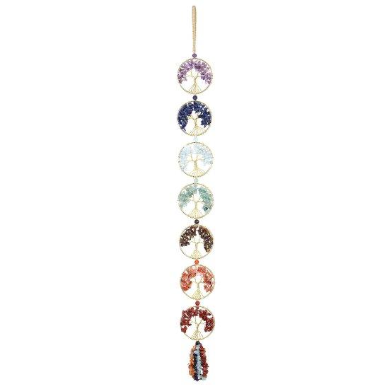 Feng Shui Yatak Odası