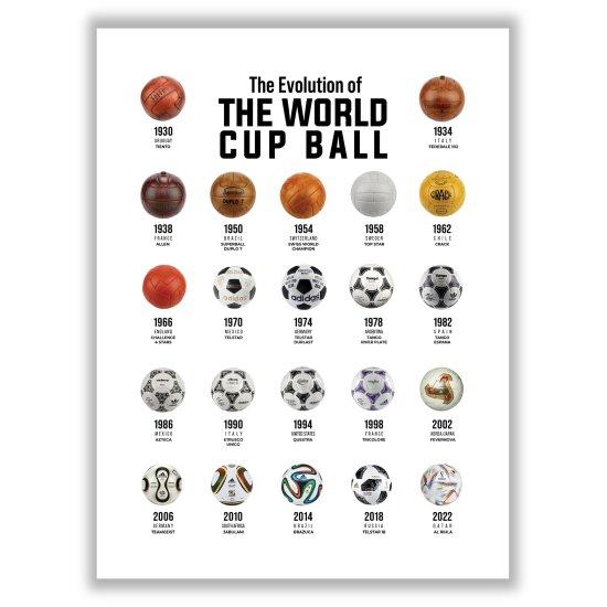 Futbolcu Tabloları
