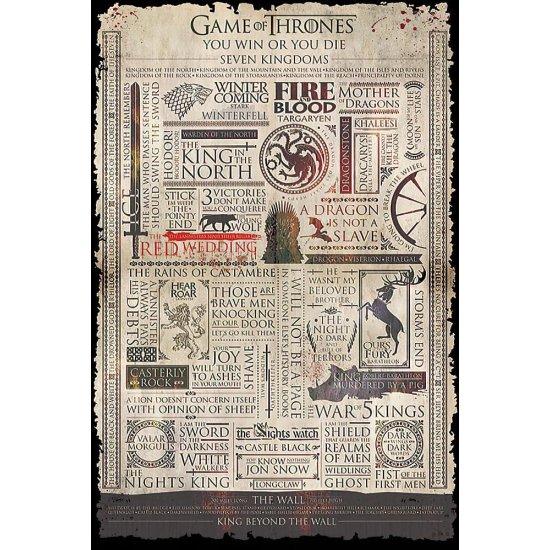 Game Of Thrones Poster