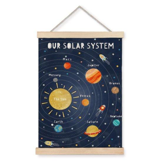 Güneş Sistemi Resimleri