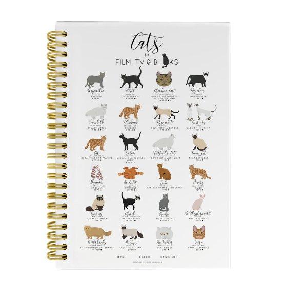 Kedili Defter