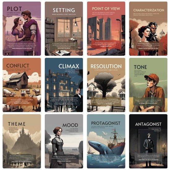 Kitap Posterleri