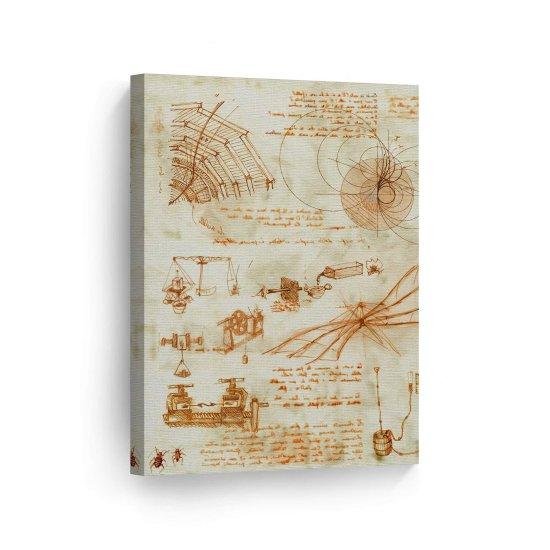 Leonardo Da Vinci Resimleri