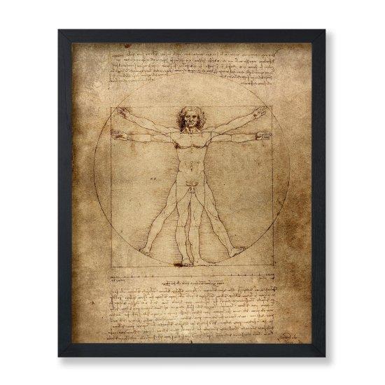 Leonardo Da Vinci'nin En Önemli Eserleri