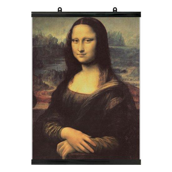 Leonardo Da Vinci'nin En Önemli Eserleri