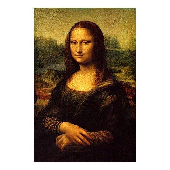 Leonardo Da Vinci'nin En Önemli Eserleri