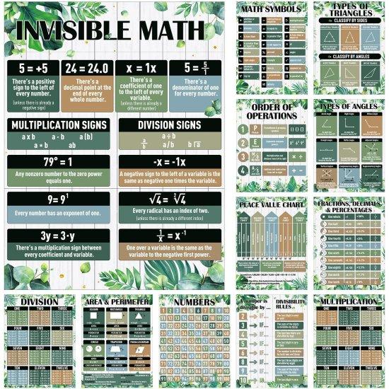 Matematik Tablo