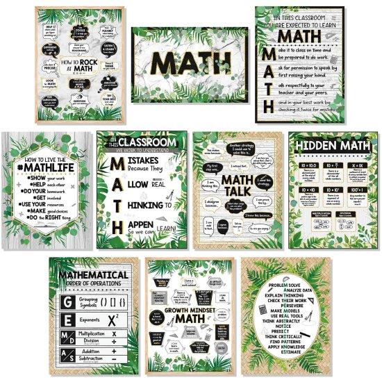 Matematik Tablo
