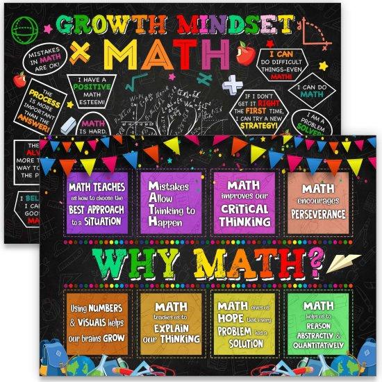 Matematik Tablo