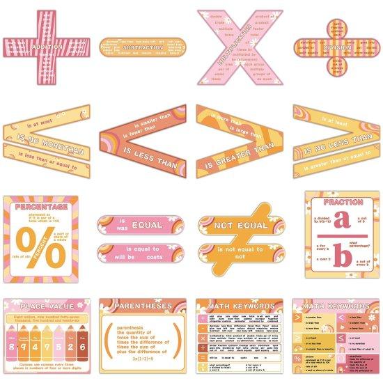 Matematik Tablo