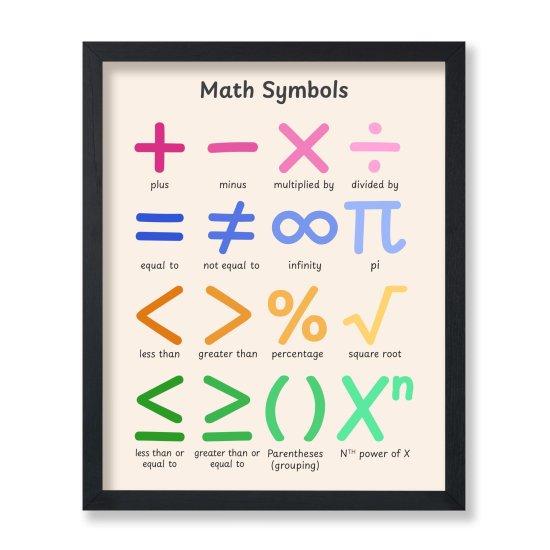 Matematik Tablo