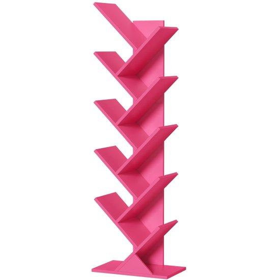 Pembe Kitaplık