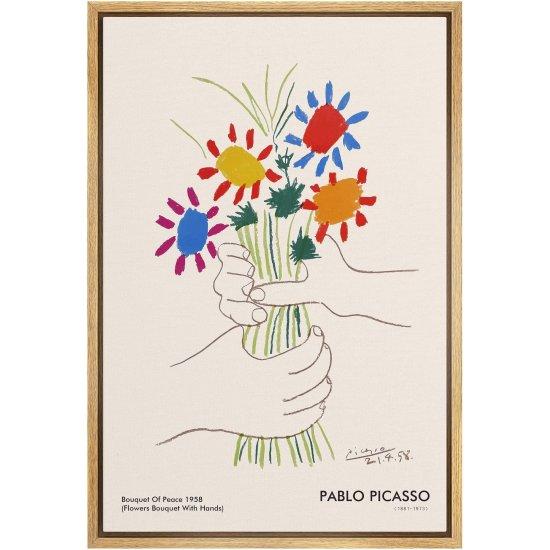 Picasso Kübizm