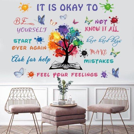 Poster Çıkartma