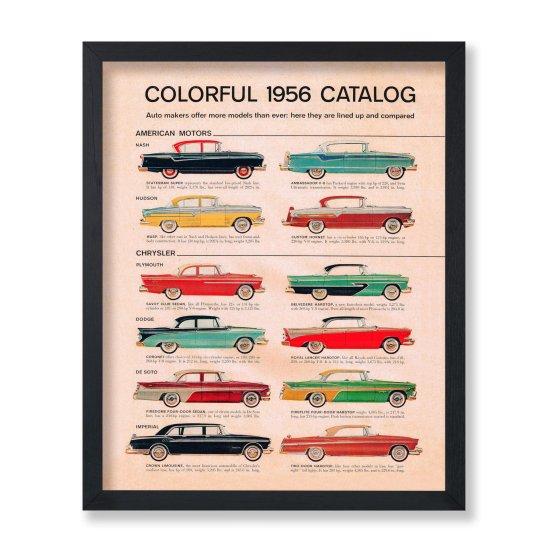 Retro Car Kanvas Tablo