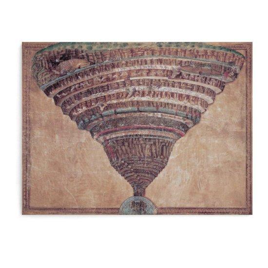 Sandro Botticelli Sanat Eserleri