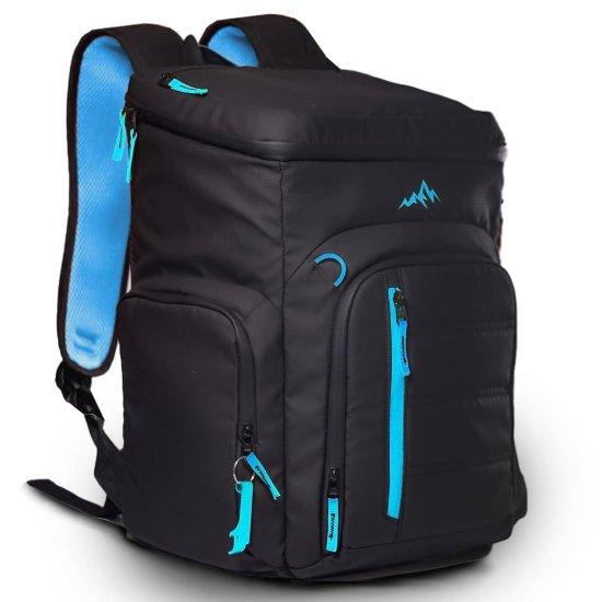 Termos Sırt Çantası