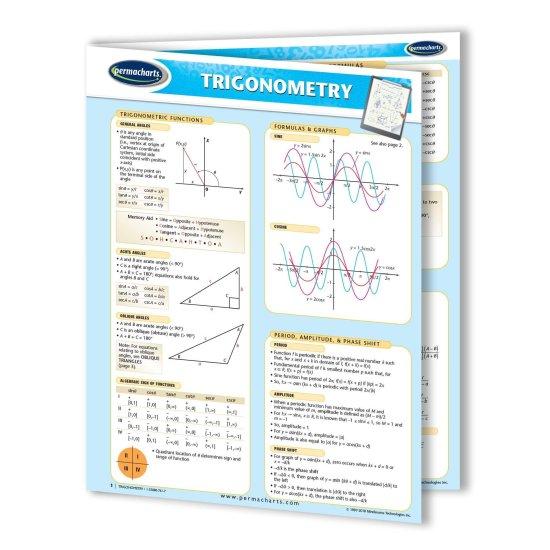 Trigonometri Tablo