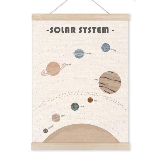 Uzay Posterleri