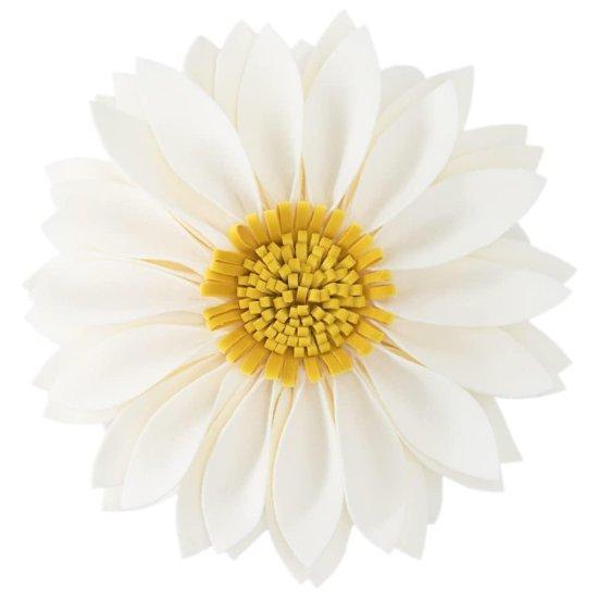 Yuvarlak Kırlent Kılıfı