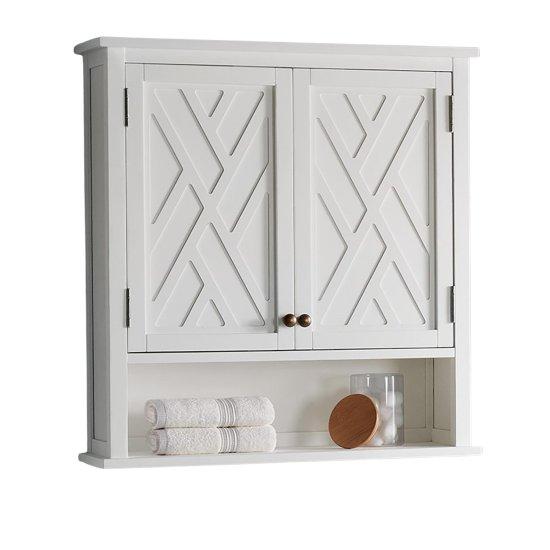 Banyo Duvar Dolabı