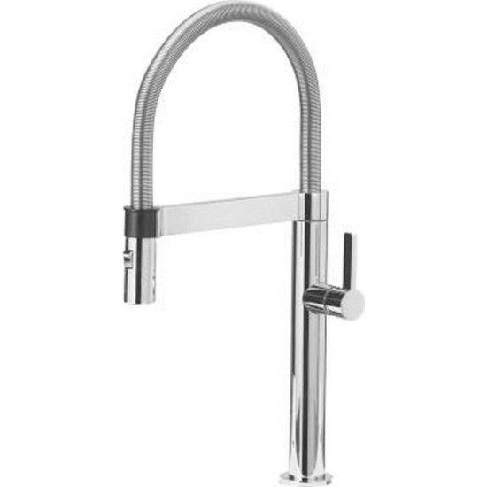 Blanco Mutfak Bataryası