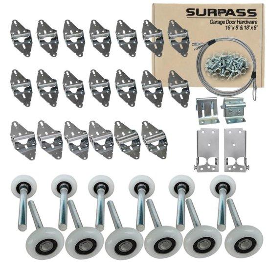 Panel Kapı Menteşesi