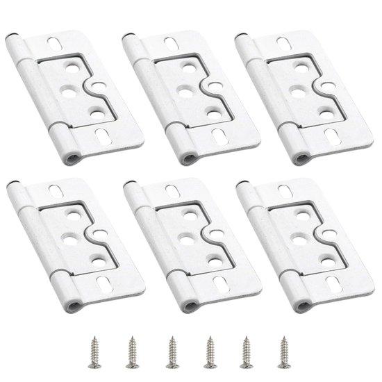 Yönsüz Kapı Menteşesi