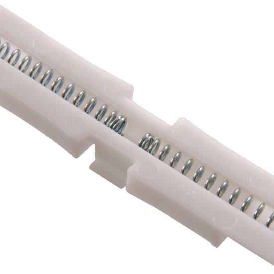 Ray Dolap Mekanizması