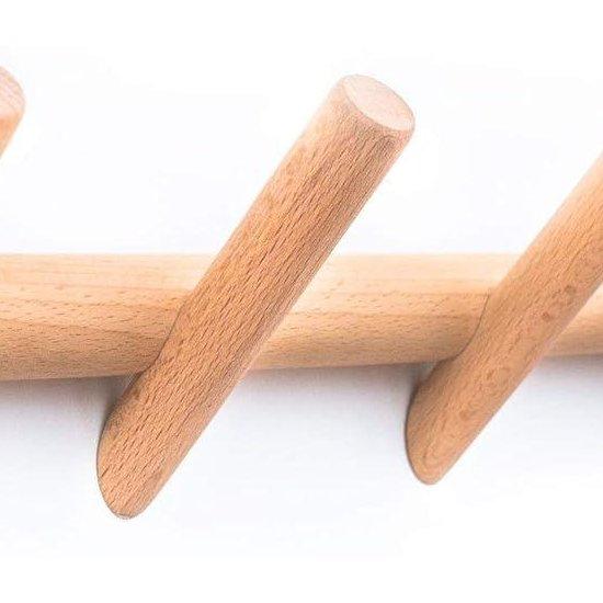 Vestiyer Askı Kulp Modelleri