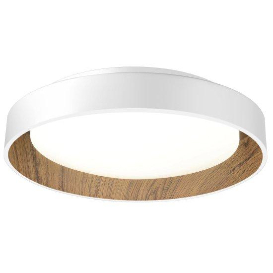 Tavan Led Aydınlatma