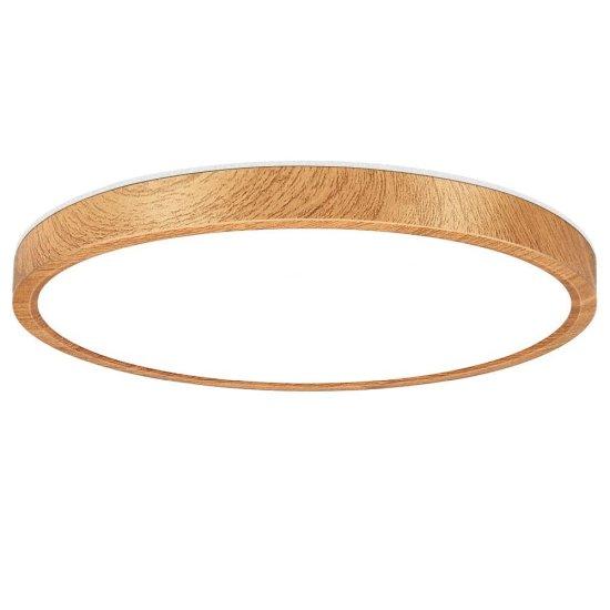 Tavan Led Aydınlatma